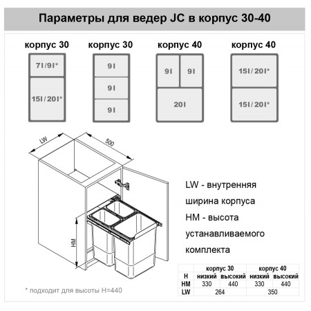 sistema-musornih-veder-jc607-nizkaya-45-dvojnaya-2x15l-414x505x345-seraya-rejs-bez-krepleniya-k-fasadu-kreplenie-smotri-12038_1450