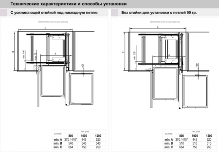 volshebnij-ugol-maxima-classic-corner-comfort-1000-levij-s-dovodchikom-grafit-rejs_1033