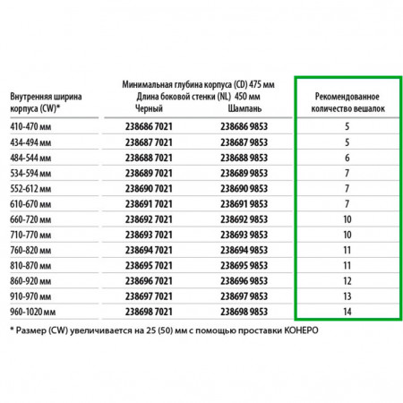 conero-veshalka-dvuhurovnevaya-semnaya-dlina-bokovoj-stenki-450-mm-min-glubina-korpusa-475-mm-razmer-30-x-380-x-93-mm-cvet-chernij-kessebhmer-k1212-kupi_1794