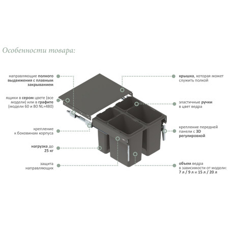 sistema-musornih-veder-segrego-80-h320-nl480-vedra-4h15-l-plastmassametall-grafit-rejs-12078-7178